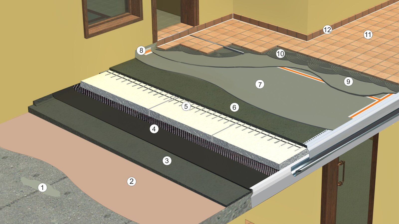 Hidroizolație terasă bloc 500 mp cu membrană PVC sudată — finalizată